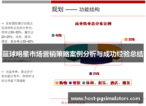 篮球明星市场营销策略案例分析与成功经验总结 篮球明星市场营销策略案例分析与成功经验总结