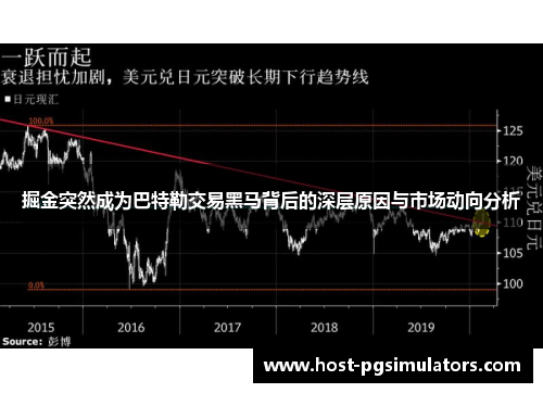 掘金突然成为巴特勒交易黑马背后的深层原因与市场动向分析 掘金突然成为巴特勒交易黑马背后的深层原因与市场动向分析
