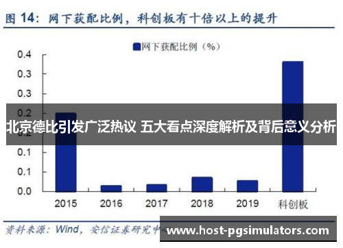 北京德比引发广泛热议 五大看点深度解析及背后意义分析 北京德比引发广泛热议 五大看点深度解析及背后意义分析