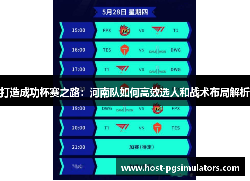 打造成功杯赛之路:河南队如何高效选人和战术布局解析 打造成功杯赛之路:河南队如何高效选人和战术布局解析