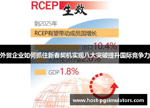 外贸企业如何抓住新春契机实现八大突破提升国际竞争力 外贸企业如何抓住新春契机实现八大突破提升国际竞争力