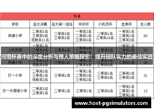 河南杯赛中的深度分析与用人策略探索:提升团队实力的最佳实践 河南杯赛中的深度分析与用人策略探索:提升团队实力的最佳实践