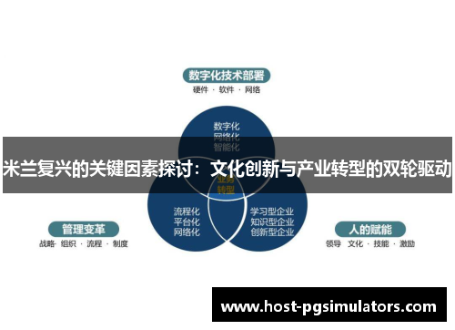米兰复兴的关键因素探讨:文化创新与产业转型的双轮驱动 米兰复兴的关键因素探讨:文化创新与产业转型的双轮驱动