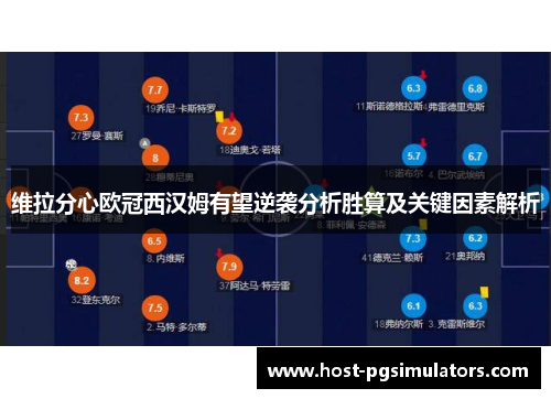 维拉分心欧冠西汉姆有望逆袭分析胜算及关键因素解析 维拉分心欧冠西汉姆有望逆袭分析胜算及关键因素解析