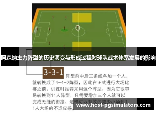 阿森纳主力阵型的历史演变与形成过程对球队战术体系发展的影响 阿森纳主力阵型的历史演变与形成过程对球队战术体系发展的影响
