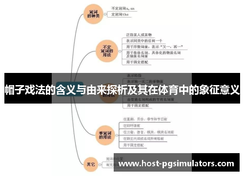 帽子戏法的含义与由来探析及其在体育中的象征意义 帽子戏法的含义与由来探析及其在体育中的象征意义